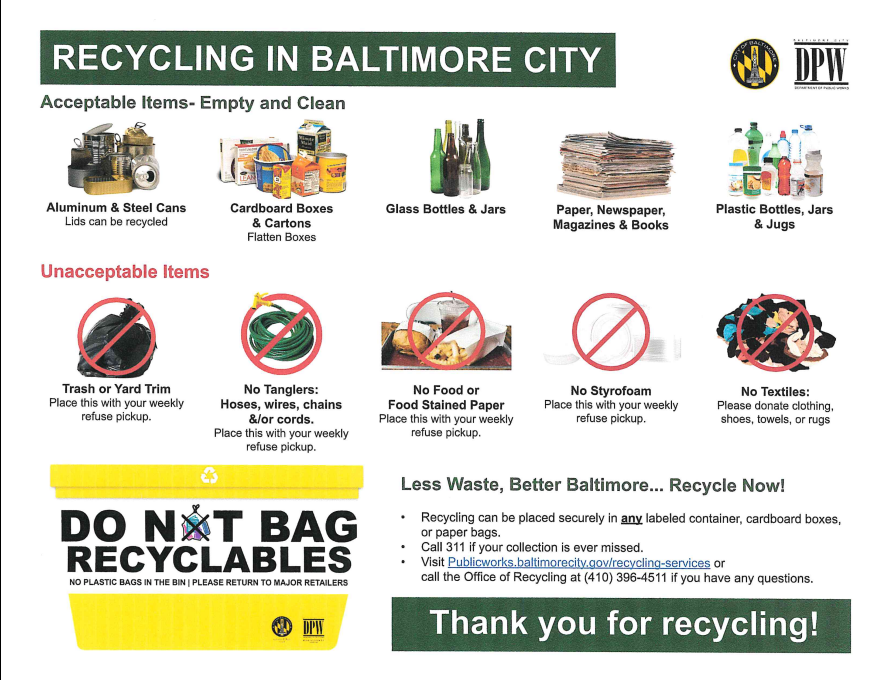 Belt's Landing Condominium Waterfront Living in Fells Point